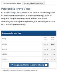 persoonlijke lening