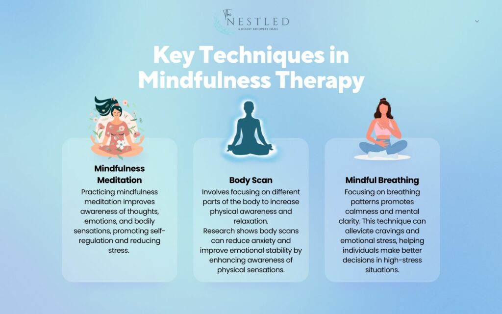 wat is mindfulness therapie