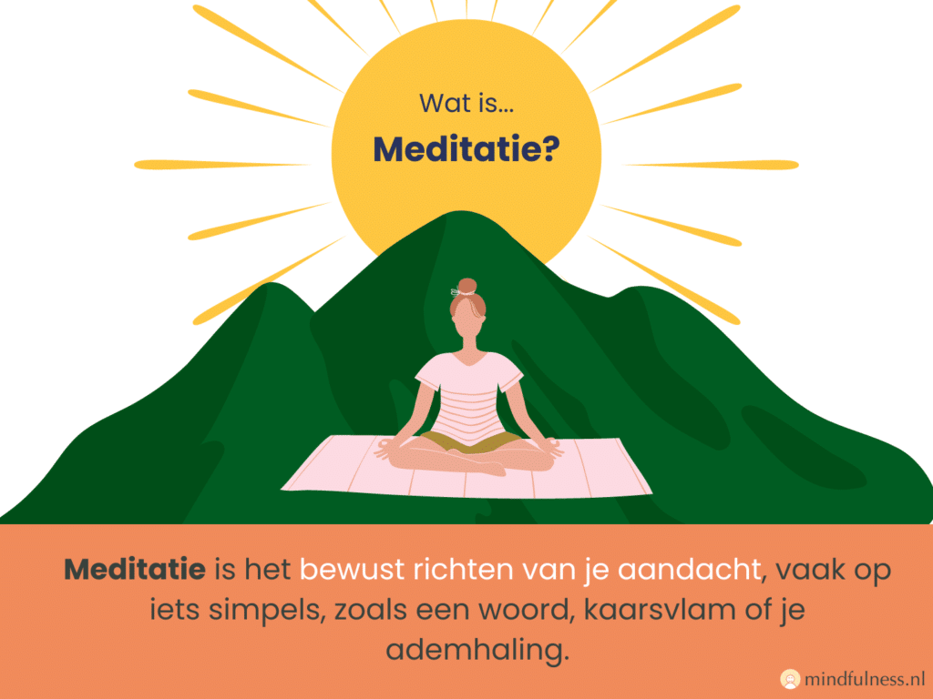 bewust mediteren