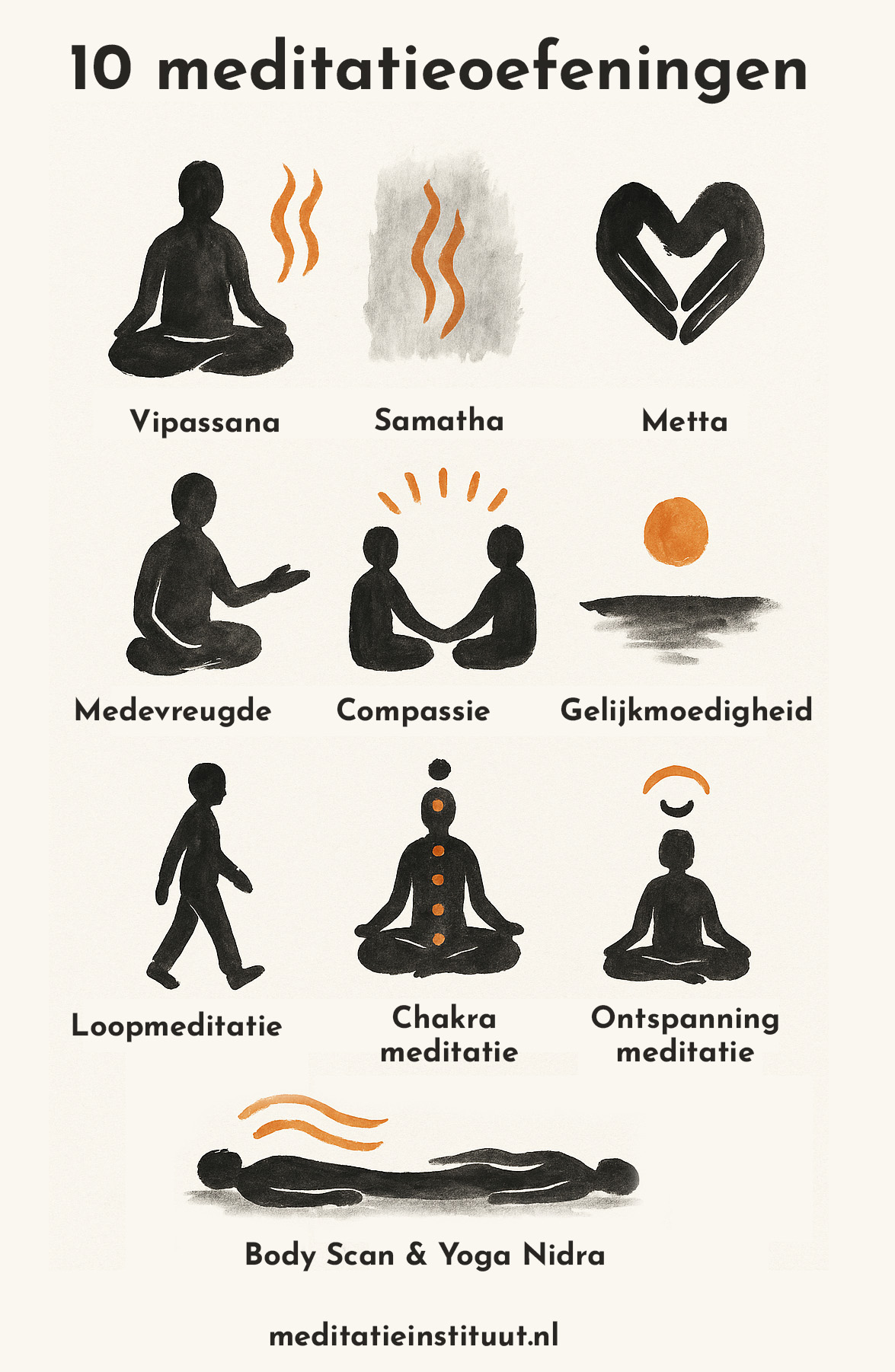 mindfulness meditatie