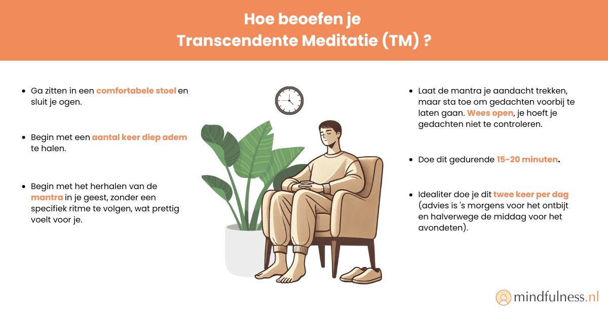 wat is mediteren en hoe doe je dat